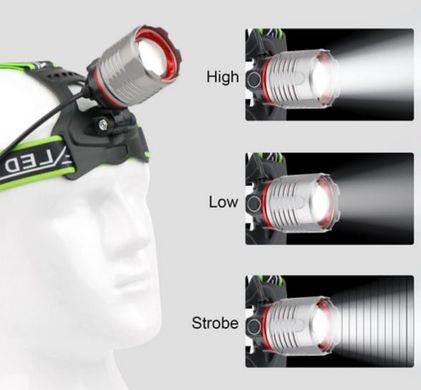 Ліхтар на голову A17-PM10-TG, zoom, 2x18650, індикація заряду, ЗП micro