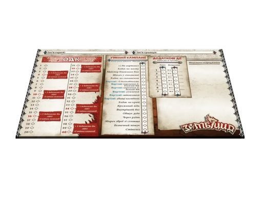 Зомбіцид. Біла смерть - Нескорена Імперія (Zombicide: White Death &ndash; Eternal Empire)