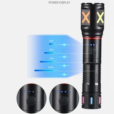 Ліхтар ручний PLD-CA166-3 PM10-TG, zoom, 1 режим, індикатор заряду, 1х18650, ЗП Type-C