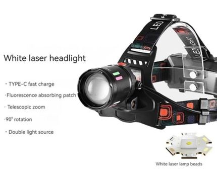 Ліхтар на голову SY-8086-PM10-TG Fluorescence, zoom, 2x18650, ЗП Type-C