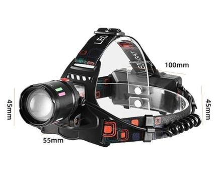 Ліхтар на голову SY-8086-PM10-TG Fluorescence, zoom, 2x18650, ЗП Type-C