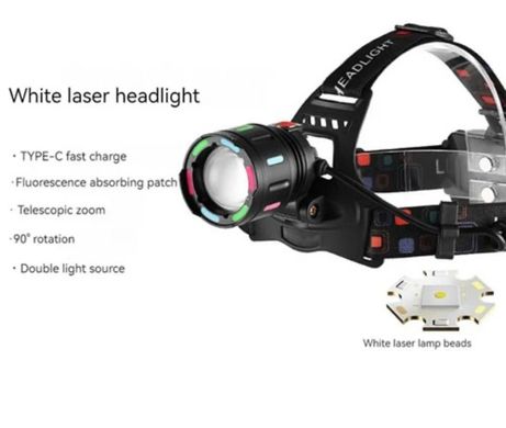 Ліхтар на голову SY-8087-PM10-TG Fluorescence, zoom, 2x18650, ЗП Type-C