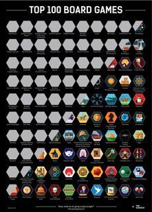 Скретч-постер Board Games Hero Challenge