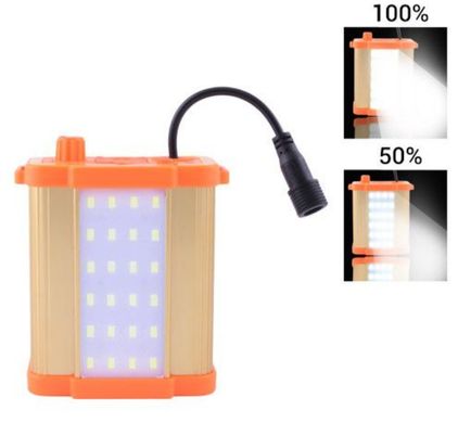 Ліхтар шахтарський Small Sun ZY-H59-L2 (24SMD, 8Ah), дімер, Power Bank, ЗП 220V