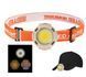 Ліхтар на голову CY-2026-C-COB (white+yellow) + 4LED (red+blue), Li-ion акум., ЗП кабель Type-C 10011580 фото 2